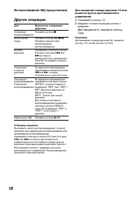 Страница 16