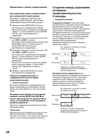 Страница 28