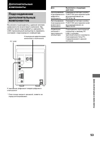 Страница 53