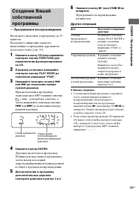 Страница 53