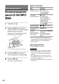 Страница 12