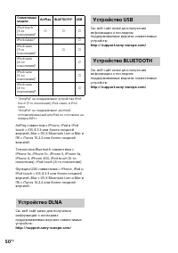 Страница 50