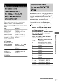 Страница 69
