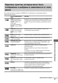 Страница 87
