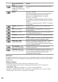 Страница 88