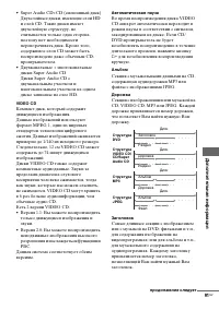 Страница 91