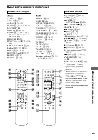 Страница 95