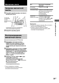Страница 15