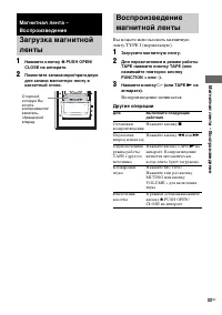 Страница 33