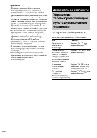 Страница 46
