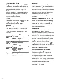 Страница 66