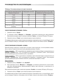 Страница 11