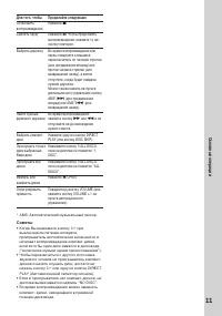 Страница 53
