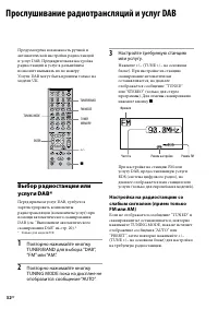 Страница 32