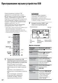 Страница 34