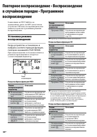 Страница 38