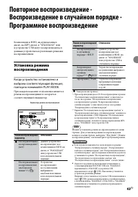Страница 43