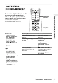 Страница 13