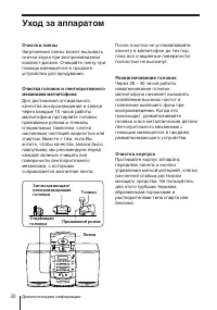 Страница 30