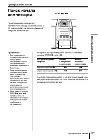 Страница 27