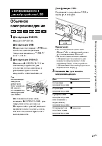 Страница 27