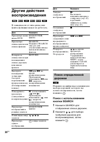 Страница 30