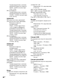 Страница 80