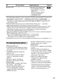 Страница 97
