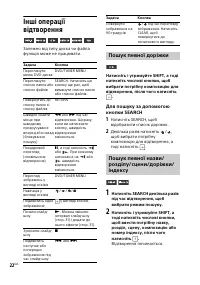 Страница 94