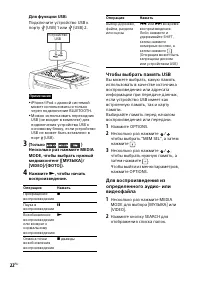 Страница 22