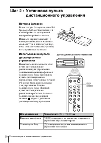Страница 10