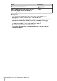 Страница 12
