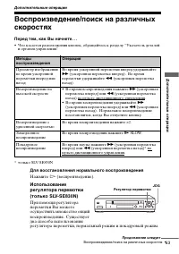 Страница 63