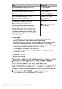 Страница 14