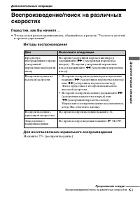 Страница 63