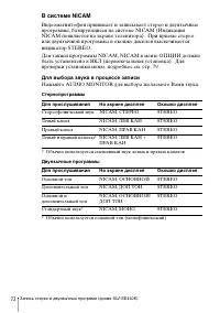 Страница 72