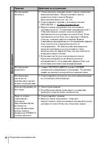 Страница 86