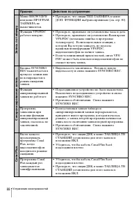 Страница 88
