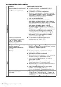 Страница 112