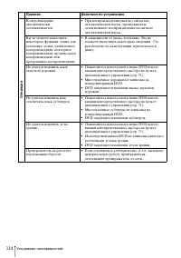 Страница 114