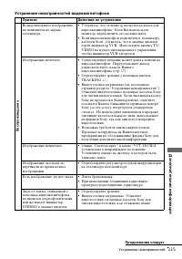 Страница 115