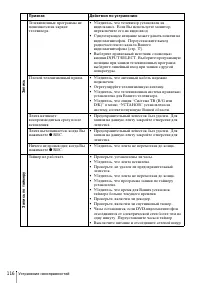 Страница 116