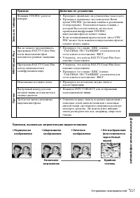 Страница 117