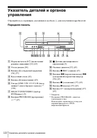 Страница 122