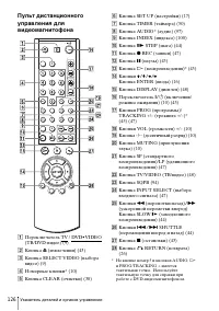 Страница 126