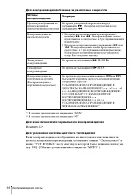 Страница 44