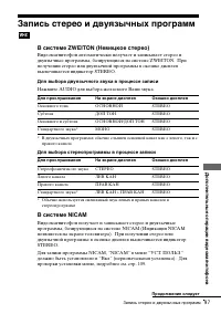 Страница 97