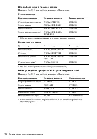 Страница 98