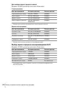 Страница 108
