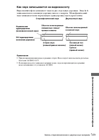 Страница 109